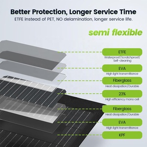 Meilleur panneau solaire monocristallin bifacial flexible 2026, 1000W, système d'énergie solaire haute efficacité pour caravanes, bateaux, toitures, <span class=keywords><strong>tuiles</strong></span> - Product Image 3