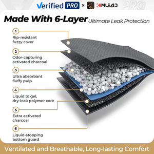 Gros chiot de formation de la couche jetable pet urine pipi absorption pot wee tapis chien rembourrage - Product Image 2