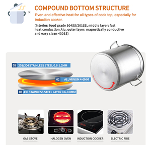 Thương Mại Công Nghiệp Lớn 304 Thép Không Gỉ Nấu Ăn Cổ Cao Nồi Ấm Phạm Vi Bán Buôn Đặt Súp Và Nồi Chứng Khoán - Product Image 2