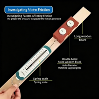 Le testeur tribométrique explore les facteurs d'influence de la friction. Le démonstrateur de mécanique physique pour les collèges