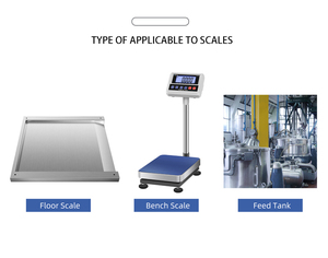ไฟแสดงสถานะ LED - Product Image 4