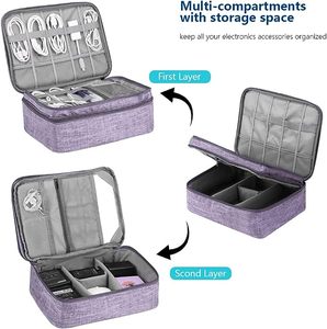 Estuche Organizador de Electrónicos de Lona con Cierre, Diseño Simple, Gran Capacidad, Ligero, para Viajes y Uso en Exteriores (Muestra Gratis) - Product Image 4