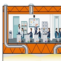 Venta directa de fábrica, túnel de policarbonato de alta calidad, tragaluz, ventana de techo de aluminio resistente al calor para ventilación de taller