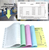 Papier d'impression continu A4 personnalisable en gros pour imprimantes matricielles, blanc/rose, alimentation par broches
