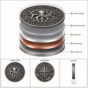 Moneda Conmemorativa Náutica Pirata 3D Personalizada con Enfoque de Palabras Clave SEO, Diseño Kraken Navigators, Desafío Pirata - Product Image 6