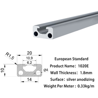 Profilé d'extrusion en alliage d'aluminium industriel 6063 T5 1020E pour cadre de table de travail, profilé en L 10x20, rail en T, service de découpe Meide