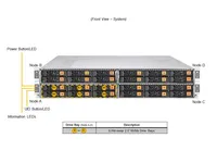 Supermicro supertwin SuperServer SYS-212GT-HNR Server di archiviazione dati Server Host