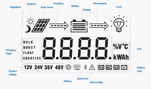 ZOOMAR 10KW Solar <strong>PWM</strong> Charger 384V 200A Solar Battery Charge <strong>Controller</strong> for Solar Panel 200amp 200A Solar Charge <strong>Controller</strong> - Product Image 6