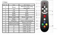 Télécommande sans fil bluetooth, pour ordinateur et manette de jeu