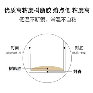 Deli Book Cover A4 Size Plastic Transparent Perfect Binding Cover For Hot Melt Binding Machine - Product Image 4