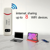 Trending Nuevo producto Transmisor LTE USB Tarjeta Sim Router UFI Wifi Adaptador Dongle inalámbrico portátil 4G Router Pocket Wifi Modem