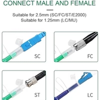 Stylo de nettoyage de fibre optique de haute qualité à un clic 2,5 mm SC FC ST pour le nettoyage des connecteurs