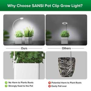 Premium <b>Plant</b> Growth Lamp Full Spectrum LED 20 Degree Beam Angle Dimmable for Flowering <b>Plants</b> with - Product Image 4