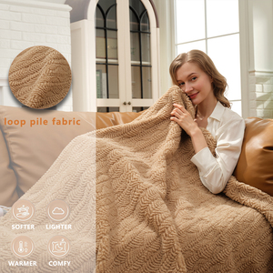 מחמם חשמלי נייד שמיכת ערימה לזרוק, חום הכתף רכה חם, מכונת כביסה - Product Image 2