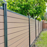 Panneaux de clôture WPC personnalisables pour extérieur, jardin et maison, résistants au vent, offrant une intimité totale, avec portails – Ensemble populaire