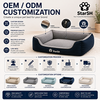 Lit pour chien et chat XXL moderne, doux, lavable, en coton, avec côtés surélevés, personnalisable, OEM, pour chiens de petite/moyenne/grande taille