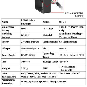 ไฟซุ้ม OL-34สำหรับอาคารภายนอกอาคารไฟ2W IP65 CRI 95สูงรับประกัน3ปีสถานการณ์น้ำท่วมกว้างกลางแจ้ง - Product Image 2