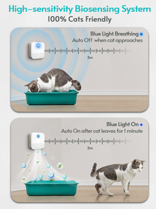 Purificateur intelligent d'odeur de chat avec 5200mAh en plastique purificateur d'air de toilette pour animaux de compagnie déodorant litière pour chats et chiens - Product Image 3