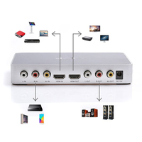 KM200 4K HDMI 3RCA Mixeur audio karaoké numérique stéréo Amplificateur karaoké double microphone pour Android TV Décodeur Hot