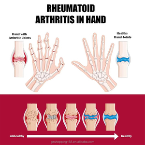 Crema de Masaje de Colágeno Perfectx, Favorita de los Clientes, 200g, Marca Blanca, Mantiene la Salud de las Articulaciones y el Bienestar a Largo Plazo - Product Image 4