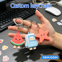 Llavero de PVC de Goma Personalizado Impermeable con Diseño 3D de Mascota Animal Adorable para Regalos Promocionales Empresariales al por Mayor