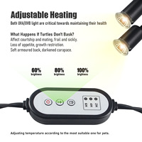 Lampe chauffante double tête pour tortues et reptiles avec UVA/UVB, minuterie automatique, supplément de calcium, chauffage et lumière LED