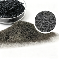 Graphite expansé de qualité 200 mesh pour revêtement fin |   Additif ignifuge pour polymères et peinture ignifuge