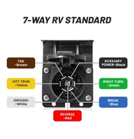 OEM 7-poliger Blade-Anhänger buchsen adapter an 4-Wege-Anhängerstecker 3-Wege-Kabelbaumstecker mit Montage halterung ssatz