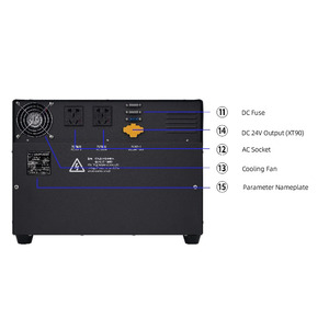 Portable High-Capacity <strong>Power</strong> <strong>Bank</strong> Safe and Efficient LiFePO4 Battery 4600WH 3000W Backup <strong>Power</strong> Supply - Product Image 3