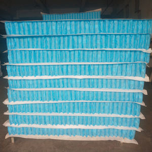 Kaliteli bağımsız cep bahar ile fabrika doğrudan fiyat özelleştirme cep yaylar - Product Image 2