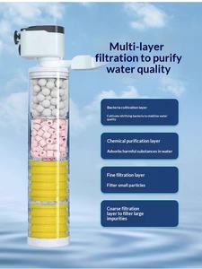 Filtre pour aquarium SOBO, pompe de filtration, système de circulation, machine intégrée, petit filtre jaune Sunsun - Product Image 3