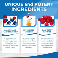 Bon service Capsule de qualité supérieure pour brûler les graisses KETO BHB Capsule de supplément de cétone KETO BHB