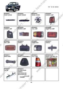 <span class=keywords><strong>กันชน</strong></span><span class=keywords><strong>หน้า</strong></span>สำหรับรถ ISUZU <span class=keywords><strong>TFR</strong></span> ปี 1999 - Product Image 4