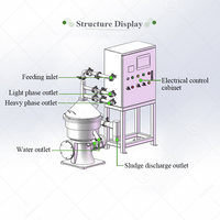 Centrifugeuse à pile de disques 3500ltr/H 3000 Litros De 700 Lt/Hra Descremadora Centrifuga De Leche Y Suero Acero Inoxidable