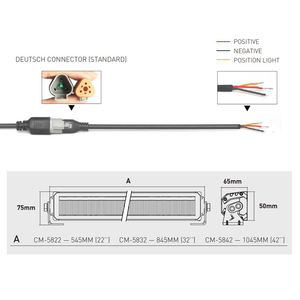 El más vendido de América 12-52 pulgadas New <span class=keywords><strong>Evolve</strong></span> Led bar Pickup ATV UTV Truck RGB Led Lights Bar - Product Image 5