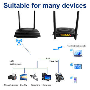 Routeur sans fil 2.4G avec emplacement pour carte SIM Batterie 3000mAh Modem routeur WiFi 4G LTE - Product Image 6