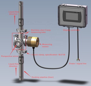 Hidrómetro Inteligente para Pruebas de Concentración de Sulfato de Sodio - Product Image 3