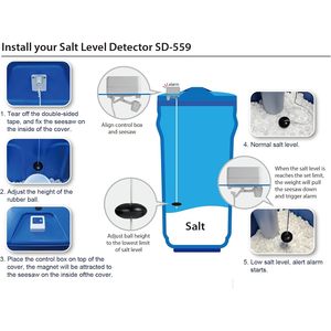 เครื่องตรวจวัดระดับเกลือ Savant SD-559 เซ็นเซอร์วัดระดับของเหลวสำหรับเครื่องทำน้ำอ่อน ระบบตรวจสอบแบบเรียลไทม์ ใช้พลังงานจากแบตเตอรี่ สีขาว - Product Image 3