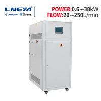 China Cooling System Recirculating Water Chiller Unit Manufacturers