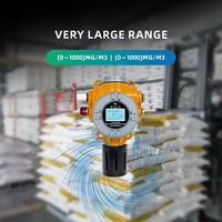 S400-F Dust Measuring Instrument Fixed Type Explosive Dust Gas Detector LCD Display 4-20mA Output Dust Alarm