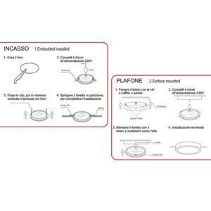 Faretto LED Rotondo da Incasso 18W 1800LM 6000K Bianco Freddo Diametro 170mm Montaggio 2-in-1 per Soffitto e Incasso - Product Image 3