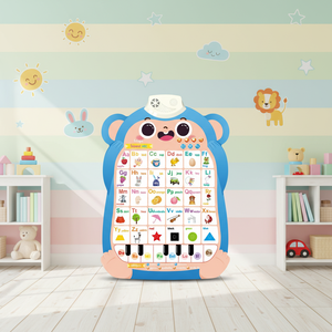 โปสเตอร์ผนังแบบโต้ตอบพร้อมเปียโนอิเล็กทรอนิกส์แบบปรับแต่งได้ และแผนภูมิพูดได้ภาษาไทย <span class=keywords><strong>ABC</strong></span> สำหรับเด็กเล็ก - Product Image 1