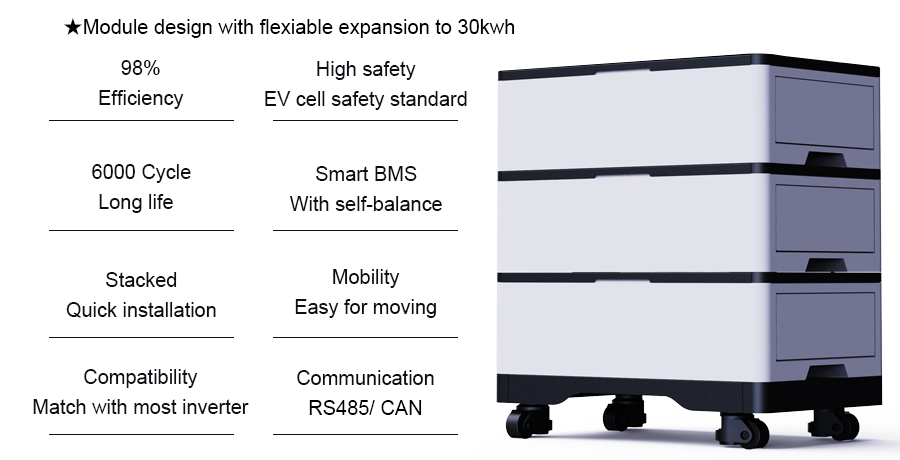 stackable battery storage solar system lithium battery 100ah 200ah 48v