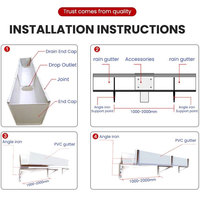 Gouttière en PVC pour toiture, système de gouttières de toit en PVC