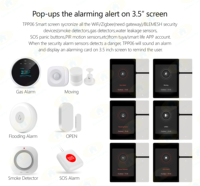 Nouveau produit pour la maison intelligente : panneau de commande Tuya mini 3,5 pouces avec contrôleur IR et interrupteur relais 3 voies