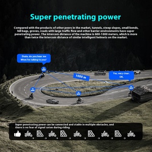 Ejeas aih2 thông minh XL Kích thước xe máy Mũ bảo hiểm với kép cho Tai nghe <span class=keywords><strong>Bluetooth</strong></span> <span class=keywords><strong>Intercom</strong></span> ABS Visor điều kiện mới OEM bảo hành - Product Image 4