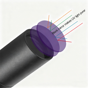 USB Có Thể Sạc Lại 365nm UV Đen Ánh Sáng Đèn Pin Xách Tay Mini Tia Cực Tím Đèn Pin Detector - Product Image 3