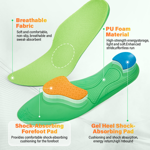 Semelles orthopédiques OEM ODM avec soutien de la voûte plantaire, en mousse PU, pour fasciite plantaire, semelles de sport, pour pieds plats, soulagement de la douleur au talon, coussinets amortissants - Product Image 3