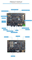 Placa portadora Orin NX/Nano RTSO-3004 compatible con módulos Orin NX y Orin Nano para AGV, AMR, robot, visión artificial, IA y coches autónomos.