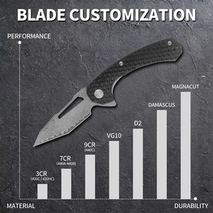 Cuchillo de Bolsillo Plegable EDC, Táctico, Portátil, para Campismo y Actividades al Aire Libre, con Hoja de Acero de Damasco Personalizada OEM y Mango G10 - Product Image 4